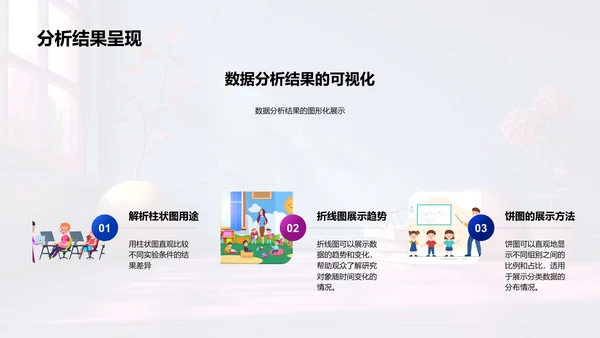管理学研究实践PPT模板