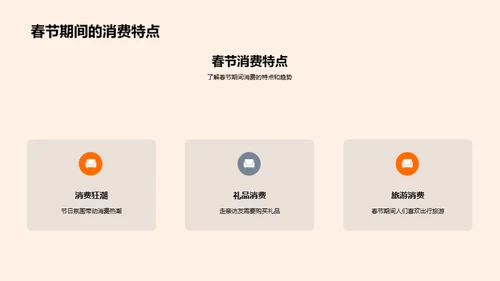 春节理财销售策略