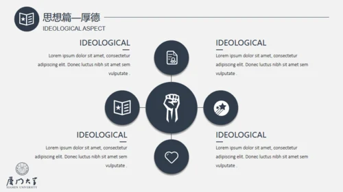 厦门大学奖学金答辩通用PPT模板