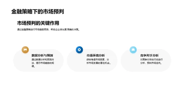 电商活动的金融策略