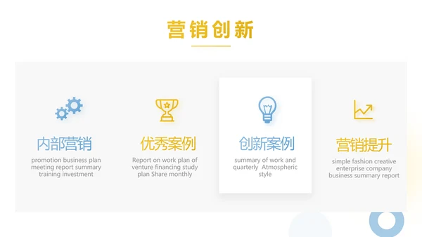 创意极简工作总结述职报告商务动态PPT模板