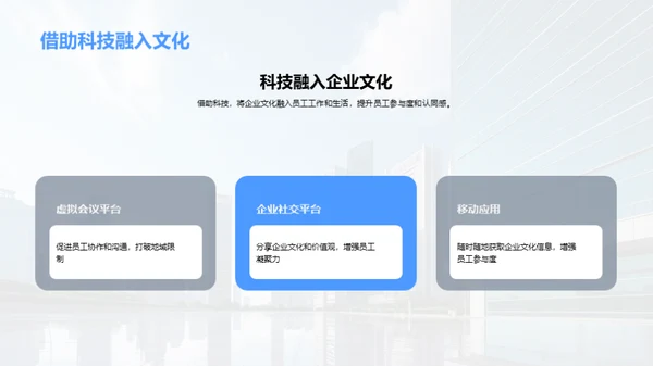 科技赋能企业文化