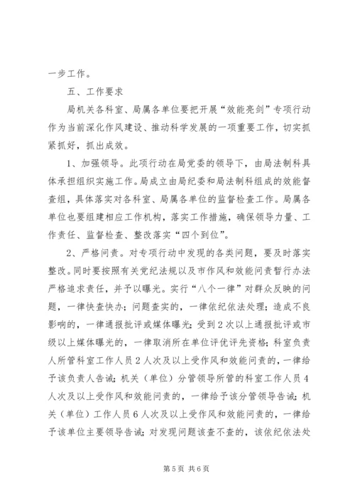 体育局治庸治懒治散实施意见.docx