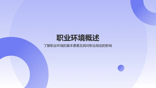 蓝色简约风职业规划中的环境分析PPT模板