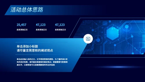 深蓝色渐变科技风营销策划通用PPT模板