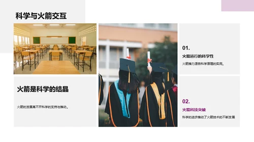 火箭科技解析