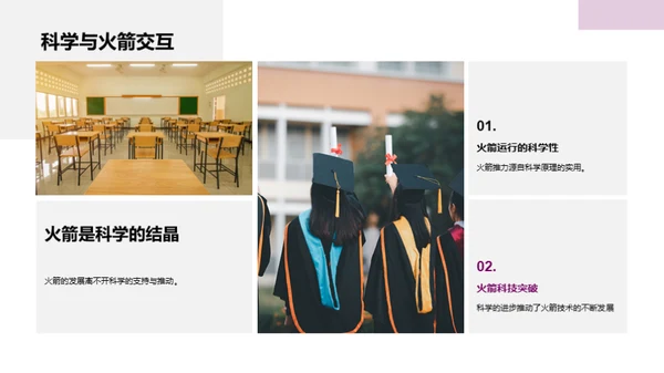 火箭科技解析