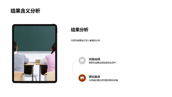 学术研讨：我的论文之旅