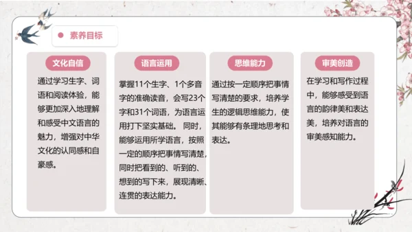 第5单元 导读课第1课时 教学设计 课件