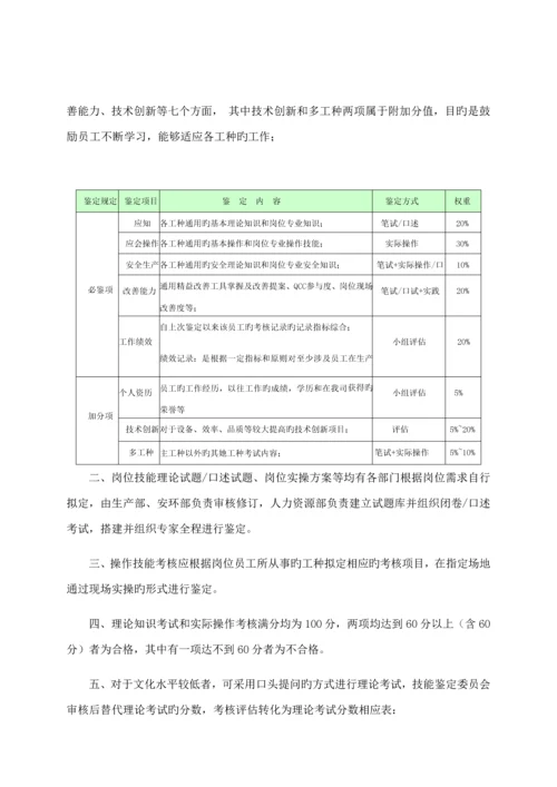 岗位技能评定专题方案.docx