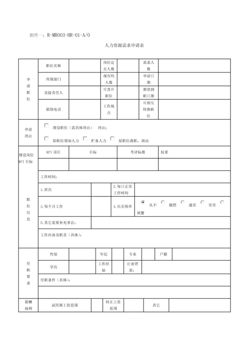 HR招聘面试管理新规制度.docx