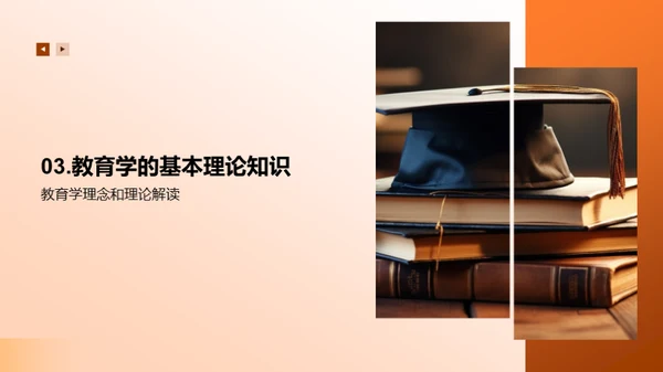 专科学习与教育实践