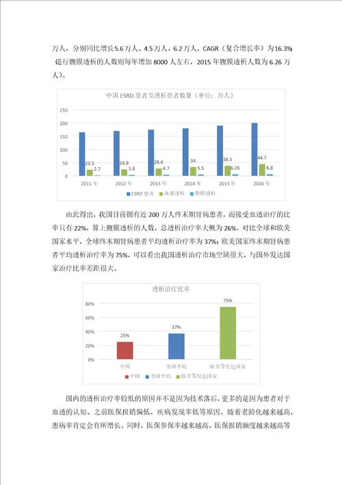 独立血透中心可行性研究报告