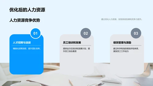 人力资源与企业竞争力PPT模板