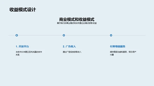 创新引领 成功共享