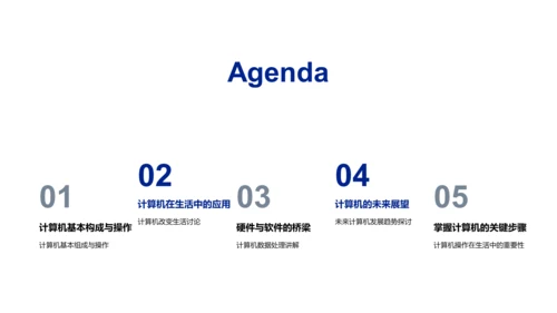计算机基础教学PPT模板