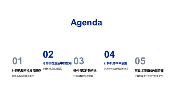 计算机基础教学PPT模板