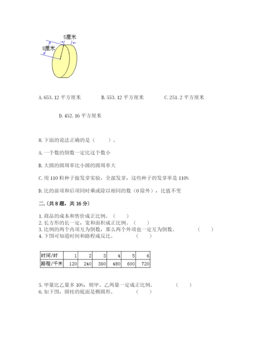 人教版六年级数学下学期期末测试题往年题考.docx