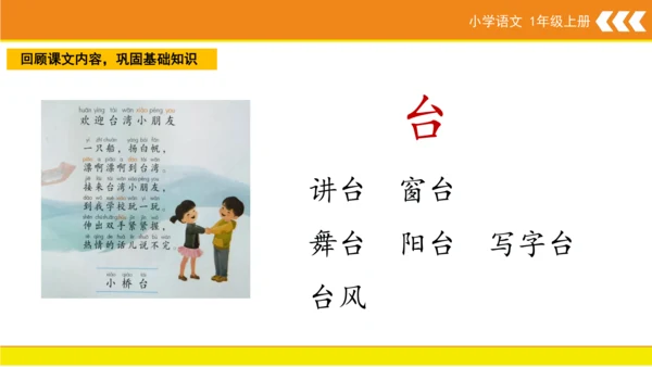 统编版语文一年级上册 汉语拼音 10 ao ou iu  课件