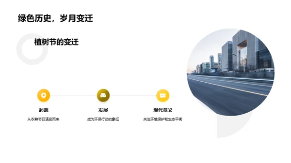 环保行动：共建绿色社区