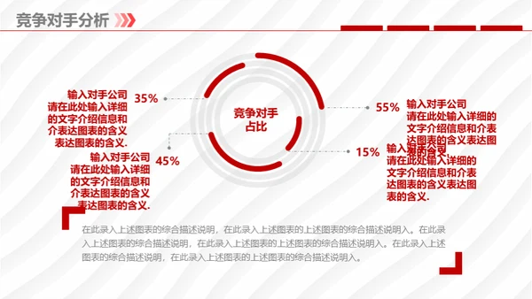 企业宣传暨产品推广通用PPT