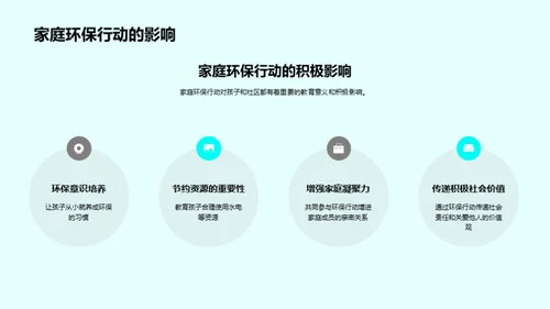 家庭环保实践导航