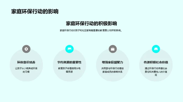 家庭环保实践导航