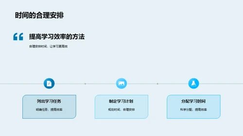 优化学习之路