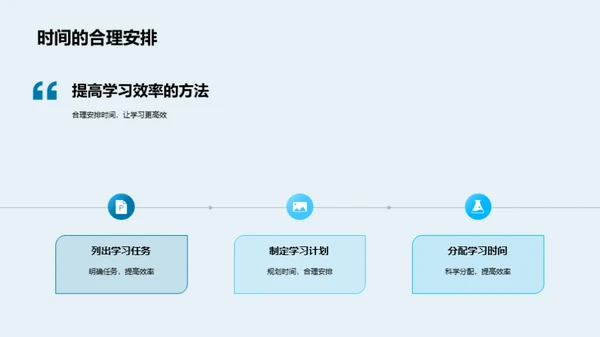 优化学习之路