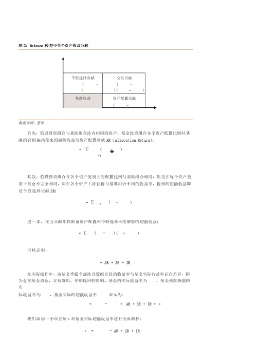 基金业绩归因模型的解析与探讨