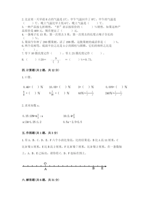小学六年级下册数学期末卷附参考答案（突破训练）.docx