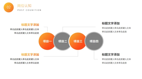 咖啡店服务生礼仪培训通用PPT课件
