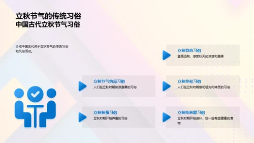 立秋节气新媒体内容策划