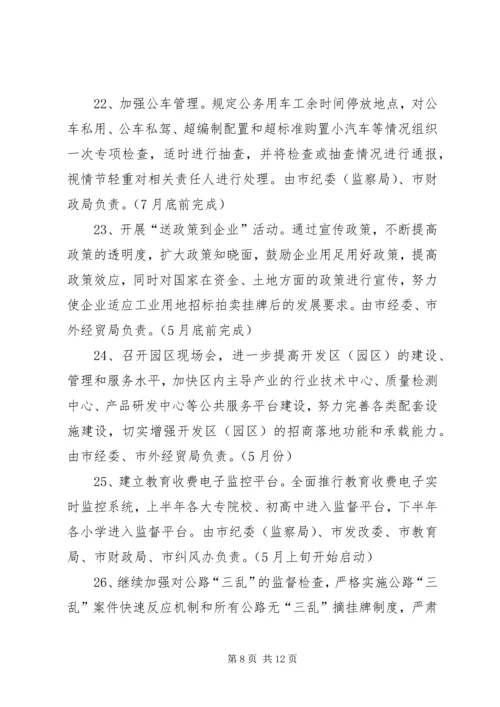 市委机关开展作风建设实施计划 (2).docx