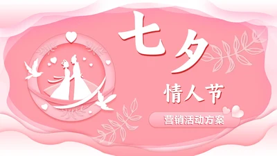粉色七夕浪漫相会PPT模板