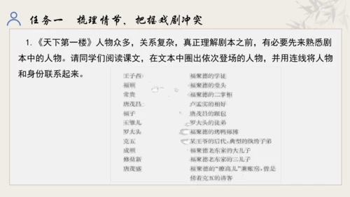 【教学评一体化】第五单元 走进戏剧天地 品味百态人生 -【大单元教学课件】统编版语文九年级下册