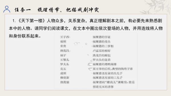 【教学评一体化】第五单元 走进戏剧天地 品味百态人生 -【大单元教学课件】统编版语文九年级下册
