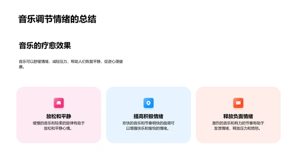 音乐调控情绪法则PPT模板
