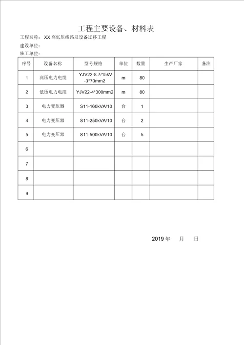 高低压线路及设备迁移工程竣工资料