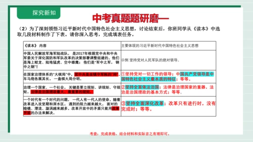 九上道法第四单元《和谐与梦想》复习课件2024 
