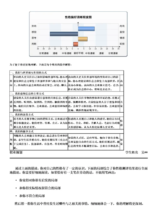 最新大学生职业生涯规划报告书