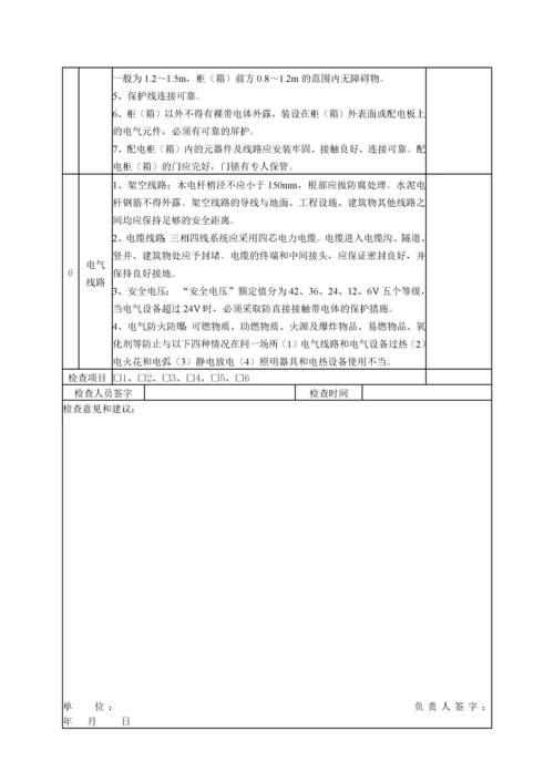 第一部分机械行业生产作业现场安全检查表.docx