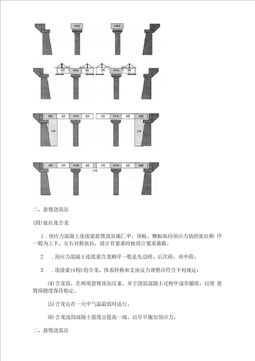 p71桥梁施工方法一级市政分析