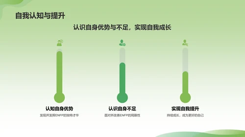 绿色3D风ENFP人格介绍PPT模板