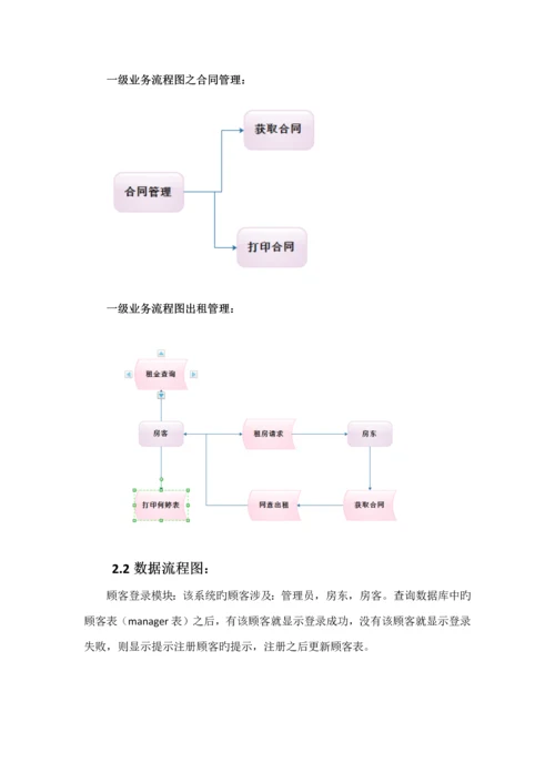 房屋出租基础管理系统需求分析报告.docx