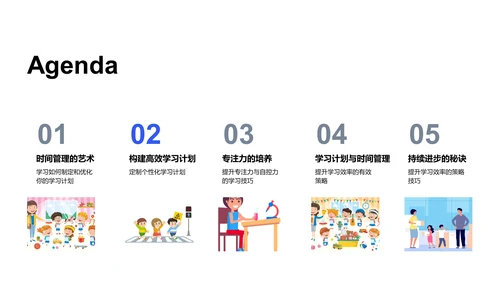 学习计划优化策略