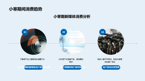 小寒节气运营揭秘