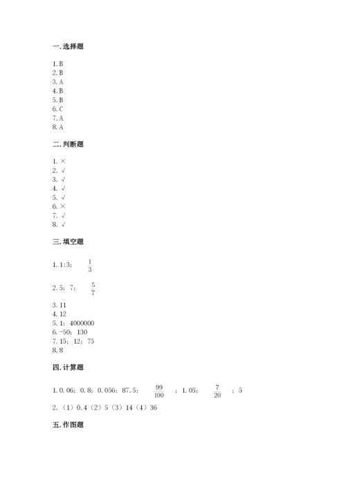 人教版六年级下册数学期末测试卷含完整答案（有一套）.docx