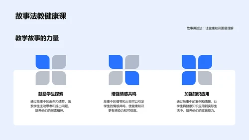 初一健康教育讲座