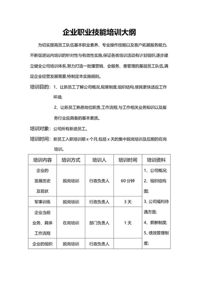企业职业技能培训大纲word模板
